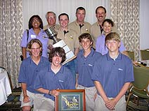 The Nikon World Series of Birding teams.